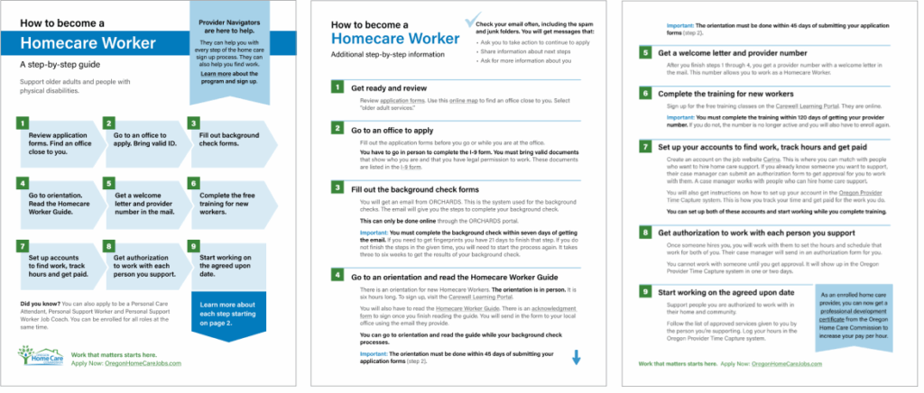 Step By Step Application Guide Example